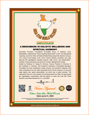 Suryadatta Achieves Indian Star World Record for Surya Yog Dhyanathon