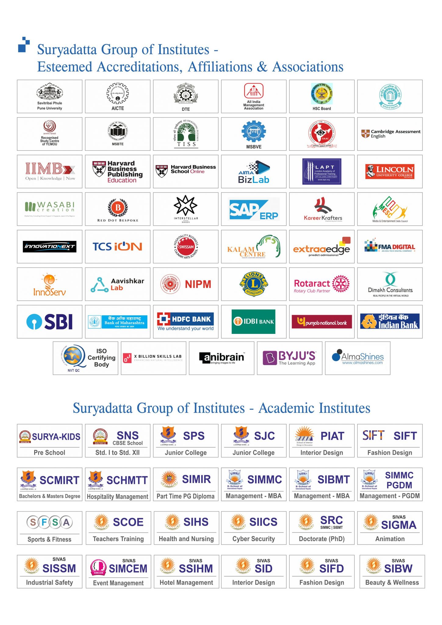 Affiliation Accreditation