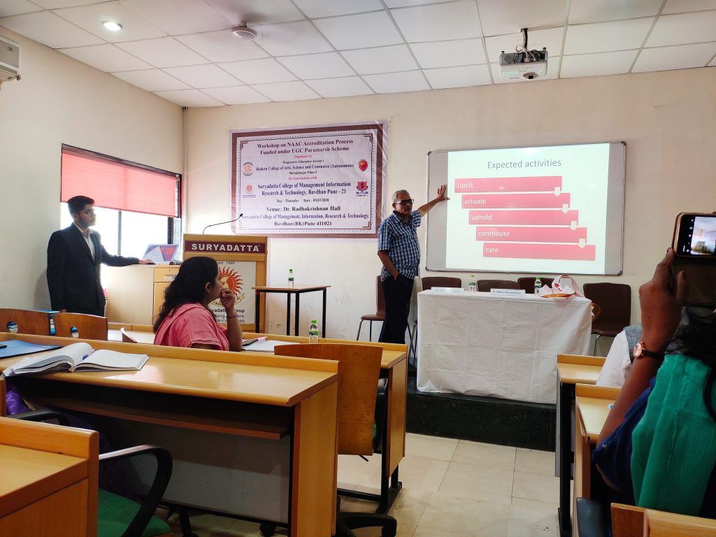 NAAC Accrediation Process